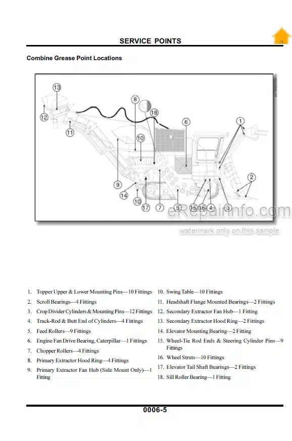 Photo 3 - John Deere Cameco CH2500 Repair Technical Manual Chopper Combine