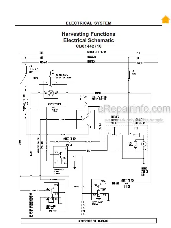 Photo 3 - John Deere Cameco CH3500 Operation And Tests Technical Manual Harvester
