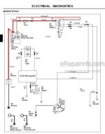 Photo 5 - John Deere DP6000 Technical Manual Generator TM2071