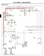 Photo 5 - John Deere DP6000 Technical Manual Generator TM2071