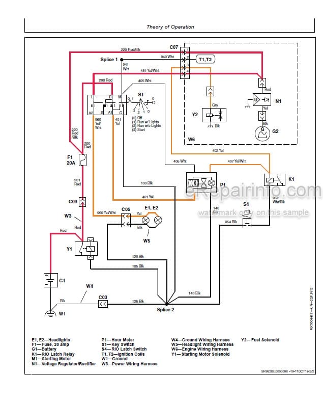 Photo 4 - John Deere E100 E110 E120 E130 E140 E150 E160 E170 E180 Technical Repair Manual Lawn Tractor TM151119