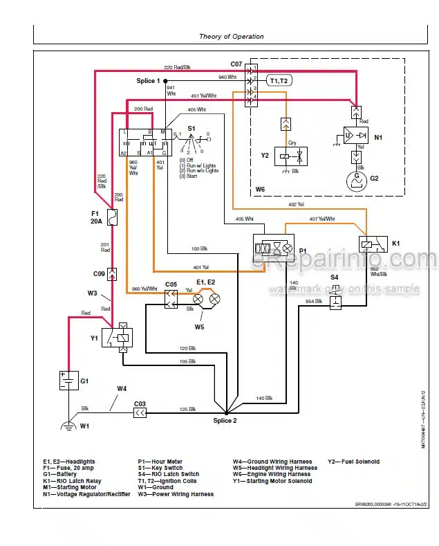 Photo 4 - John Deere E100 E110 E120 E130 E140 E150 E160 E170 E180 Technical Repair Manual Lawn Tractor TM151119