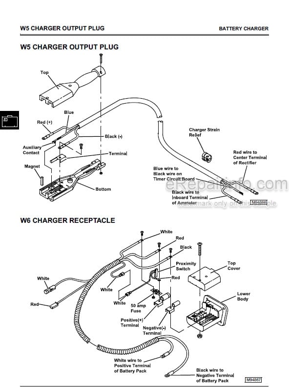 Photo 5 - John Deere E Gator Technical Repair Manual Utility Vehicle TM1766