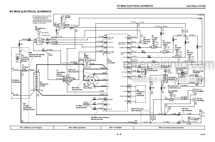 Photo 4 - John Deere E Gator Technical Repair Manual Utility Vehicle TM1766