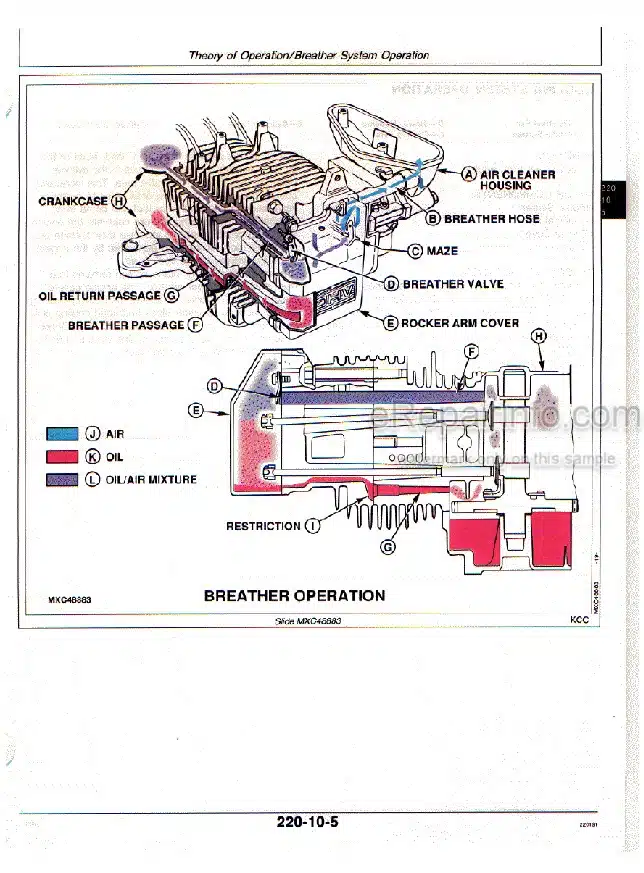 Photo 5 - John Deere F710 F725 Technical Repair Manual Front Mower TM1493