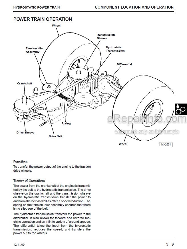 Photo 5 - John Deere F735 Technical Repair Manual Front Mower TM1597