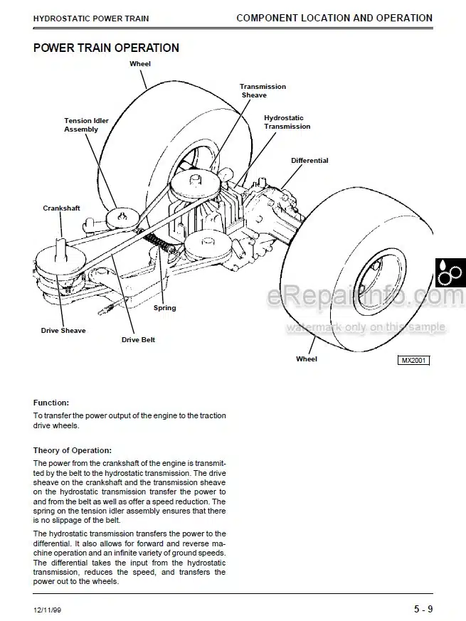 Photo 5 - John Deere F735 Technical Repair Manual Front Mower TM1597