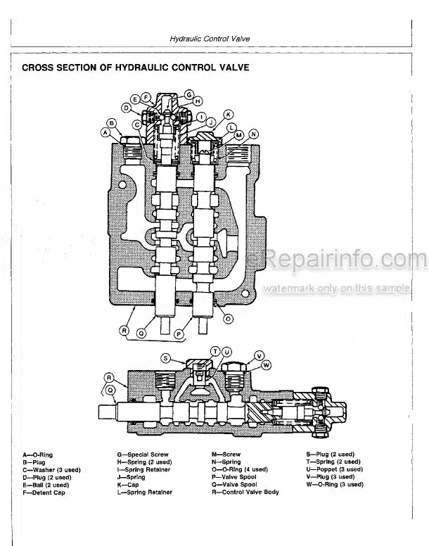 Photo 5 - John Deere F910 F930 Technical Repair Manual Front Mower TM1301