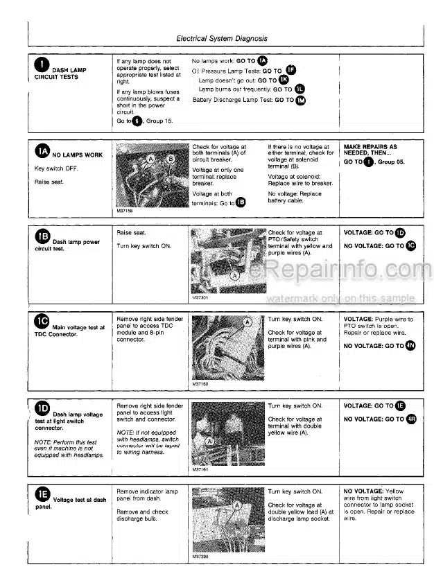 Photo 4 - John Deere F910 F930 Technical Repair Manual Front Mower TM1301