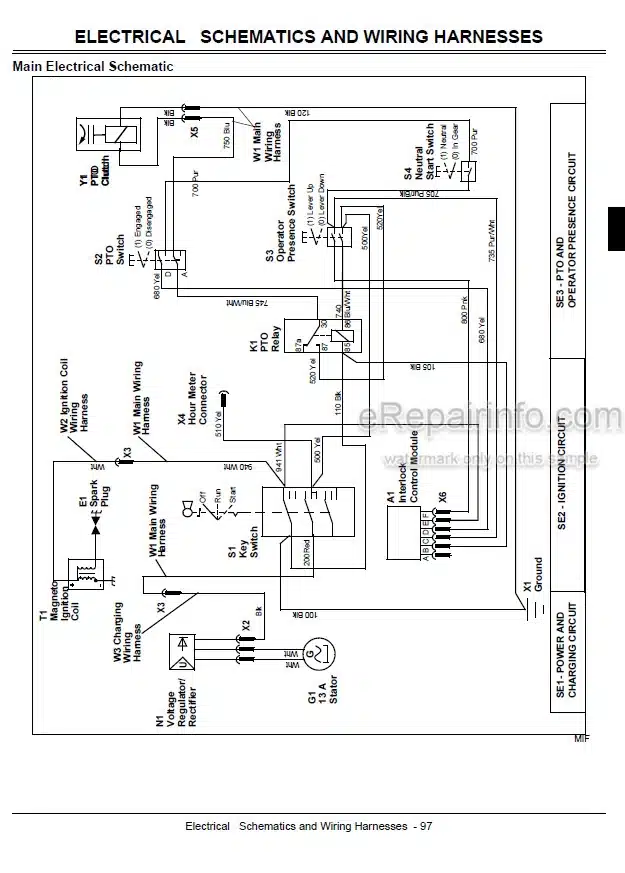 Photo 4 - John Deere G15 Technical Repair Manual Professional Walk Behind Mower TM2242 SN 010001-