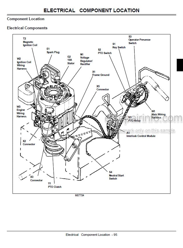 Photo 5 - John Deere G15 Technical Repair Manual Professional Walk Behind Mower TM2242 SN 010001-