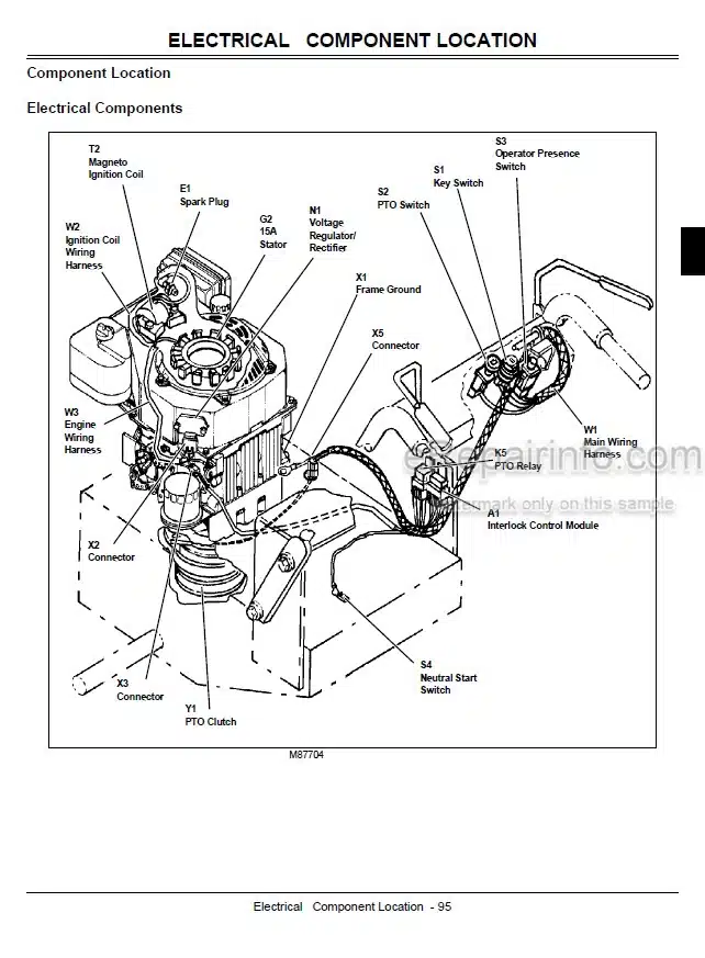 Photo 5 - John Deere G15 Technical Repair Manual Professional Walk Behind Mower TM2242 SN 010001-