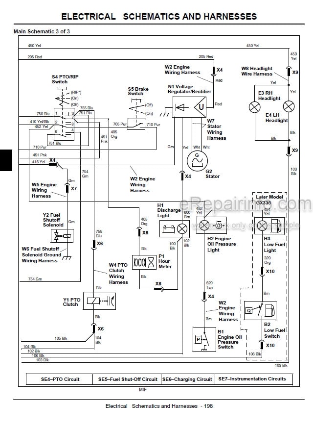 Photo 4 - John Deere GX255 GX325 GX335 GX345 Technical Repair Manual Garden Tractor TM1973