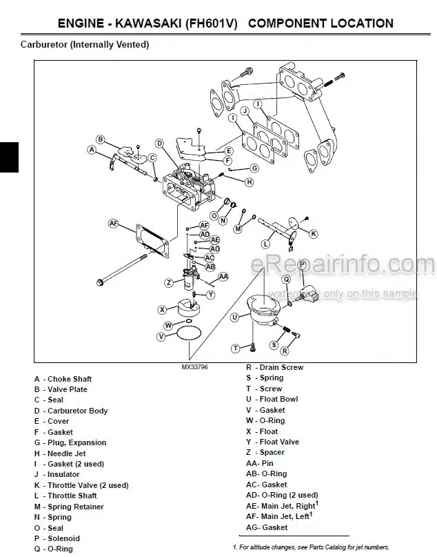 Photo 5 - John Deere GX255 GX325 GX335 GX345 Technical Repair Manual Garden Tractor TM1973