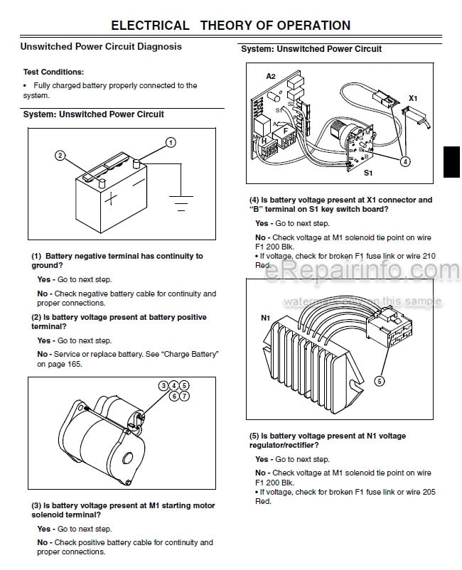 Photo 5 - John Deere GX355 Technical Repair Manual Garden Tractor TM1974