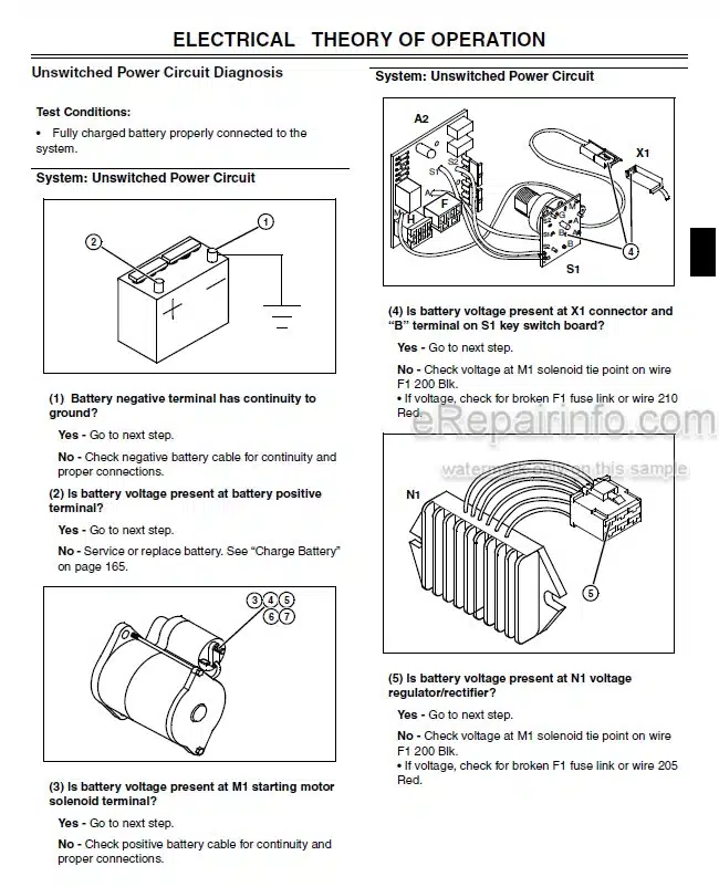 Photo 5 - John Deere GX355 Technical Repair Manual Garden Tractor TM1974