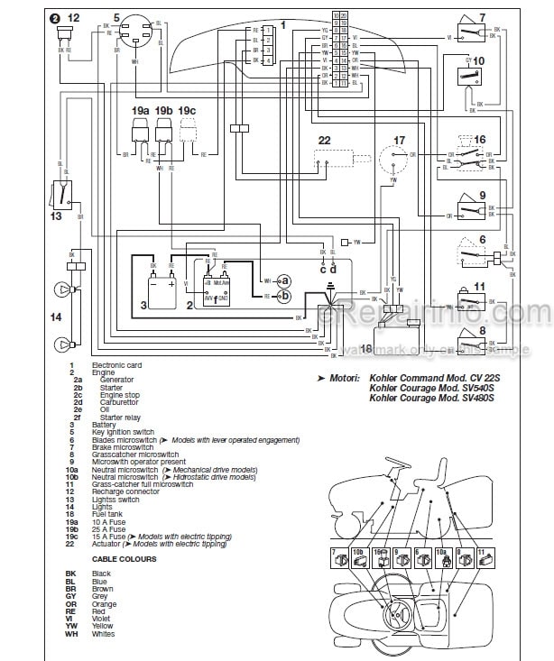 Photo 3 - John Deere Global Garden 102 122 Hydro Workshop Manual Mower TMIR175