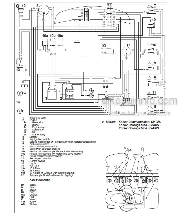 Photo 3 - John Deere Global Garden 102 122 Hydro Workshop Manual Mower TMIR175