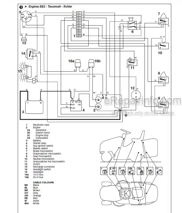 Photo 3 - John Deere Global Garden N92 N92 Hydro Workshop Manual Mower TMIR135