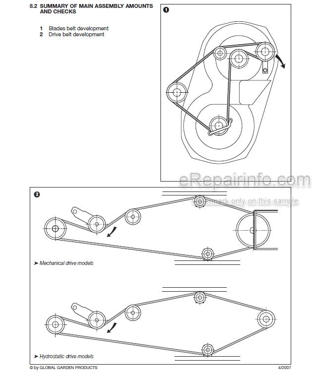 Photo 5 - John Deere Global Garden N92 N92 Hydro Workshop Manual Mower TMIR135