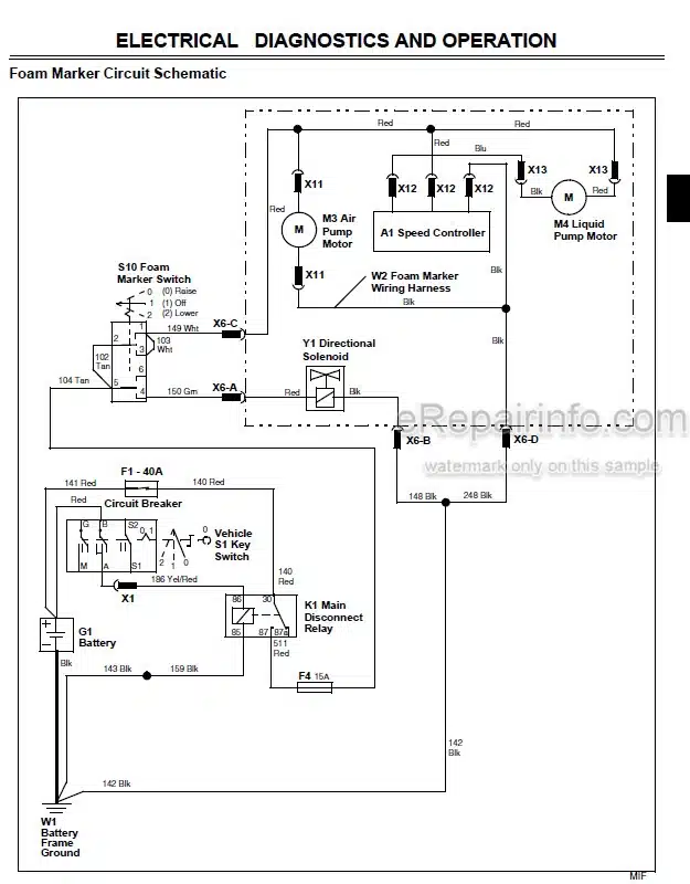 Photo 5 - John Deere HD200 HD300 Technical Repair Manual Sprayer Attachment For Pro Gator TM1829