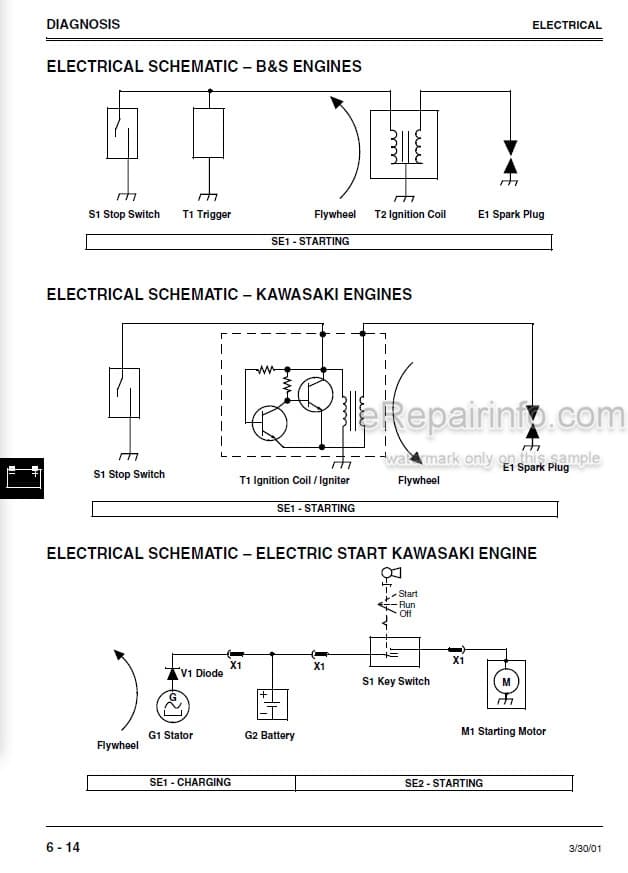 Photo 4 - John Deere JA60 JA62 JA65 JE75 JX75 JX85 Technical Repair Manual 21 Inch Walk Behind Mower TM1723
