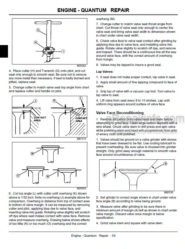 Photo 5 - John Deere JS20 JS30 JS40 Technical Manual Walk Behind Rotary Mower TM1335