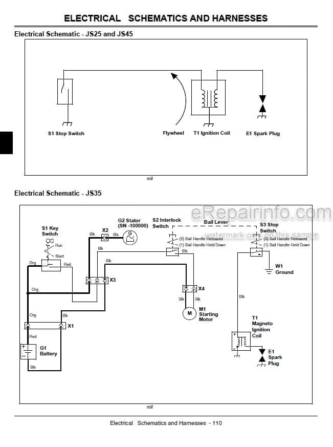 Photo 4 - John Deere JS25 JS35 JS45 Mow Mentum Technical Repair Manual Walk Behind Rotary Mower TM103619