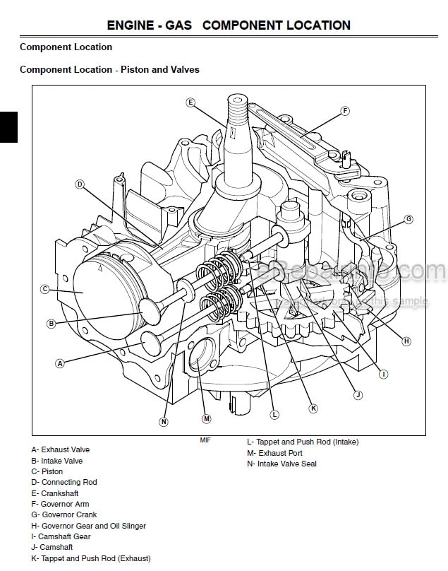 Photo 5 - John Deere JS26 To JM46 Mow Mentum Technical Repair Manual Walk Behind Rotary Mower TM109519