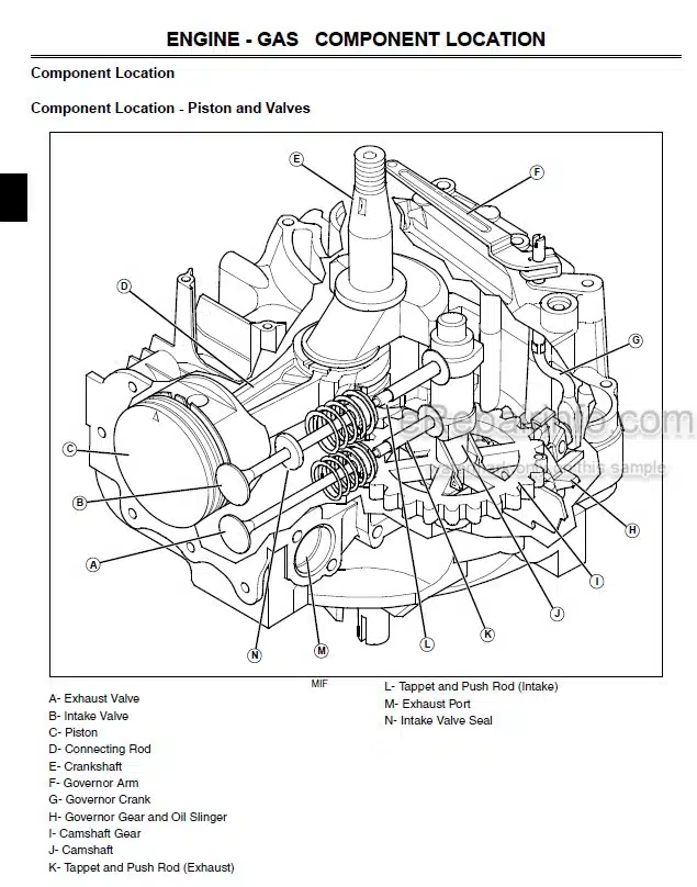Photo 5 - John Deere JS26 To JM46 Mow Mentum Technical Repair Manual Walk Behind Rotary Mower TM109519