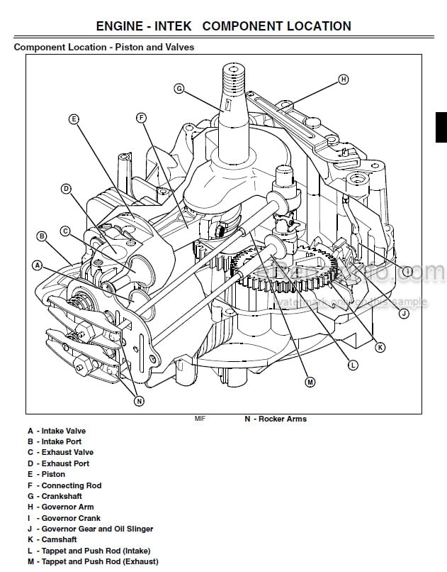 Photo 3 - John Deere JS60H JS63 JS63C Technical Repair Manual Walk Behind Rotary Mower TM2209