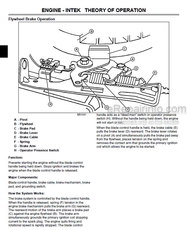 Photo 4 - John Deere JS60 JS60H JS61 JS63 JS63H JS63E Technical Manual Walk Behind Rotary Mower TM1710