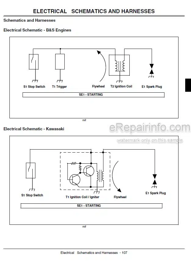 Photo 4 - John Deere JX75 JA62 Technical Manual Walk Behind Rotary Mower TM2208