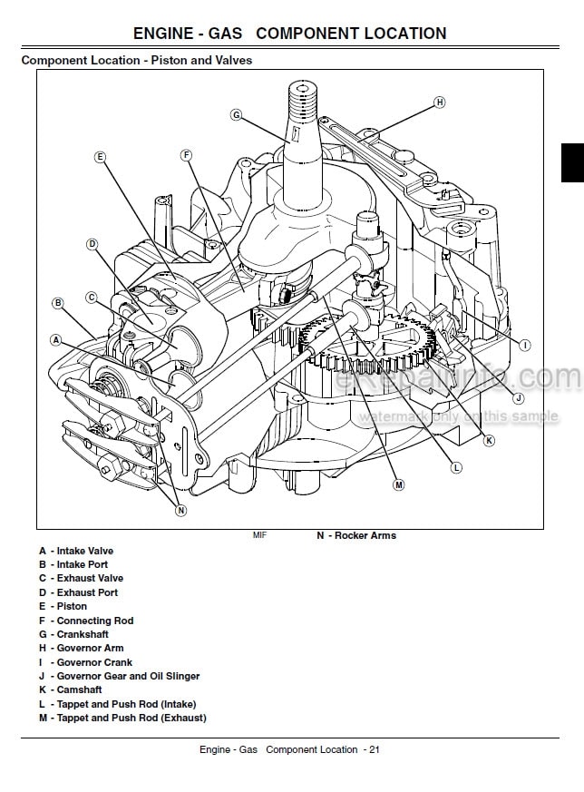 Photo 5 - John Deere JX75 JA62 Technical Manual Walk Behind Rotary Mower TM2208