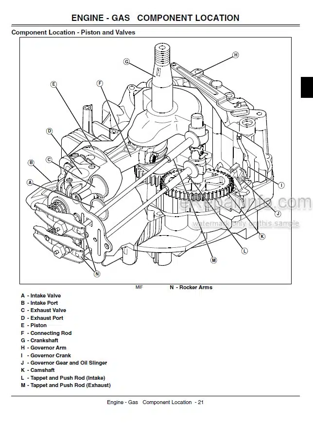 Photo 5 - John Deere JX75 JA62 Technical Manual Walk Behind Rotary Mower TM2208