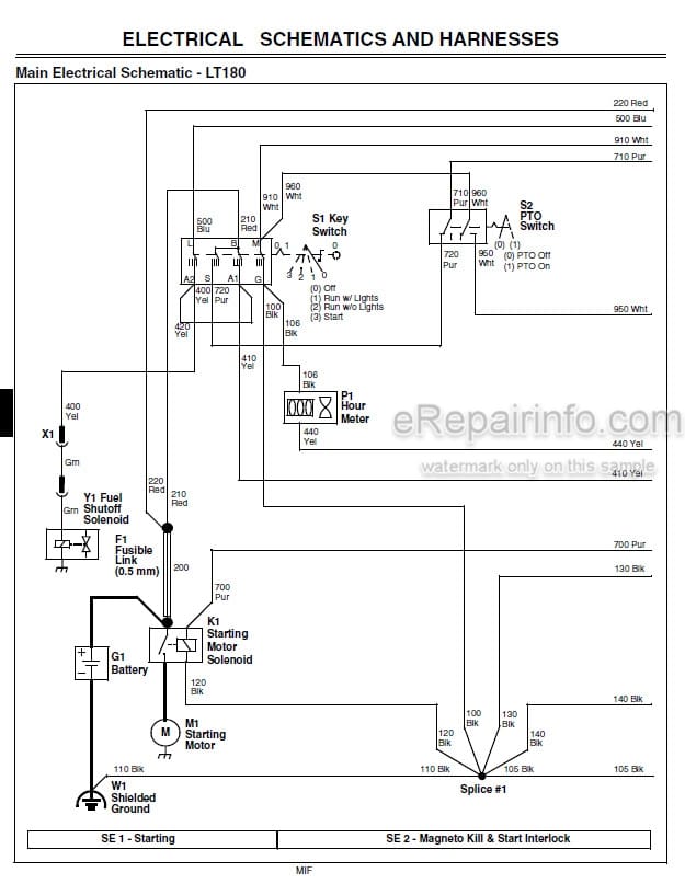 Photo 3 - John Deere LT150 LT160 LT170 LT180 LT190 Technical Repair Manual Lawn Tractor TM1975