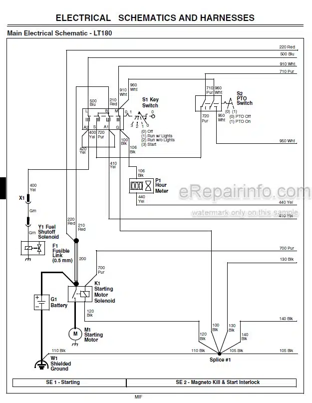 Photo 3 - John Deere LT150 LT160 LT170 LT180 LT190 Technical Repair Manual Lawn Tractor TM1975