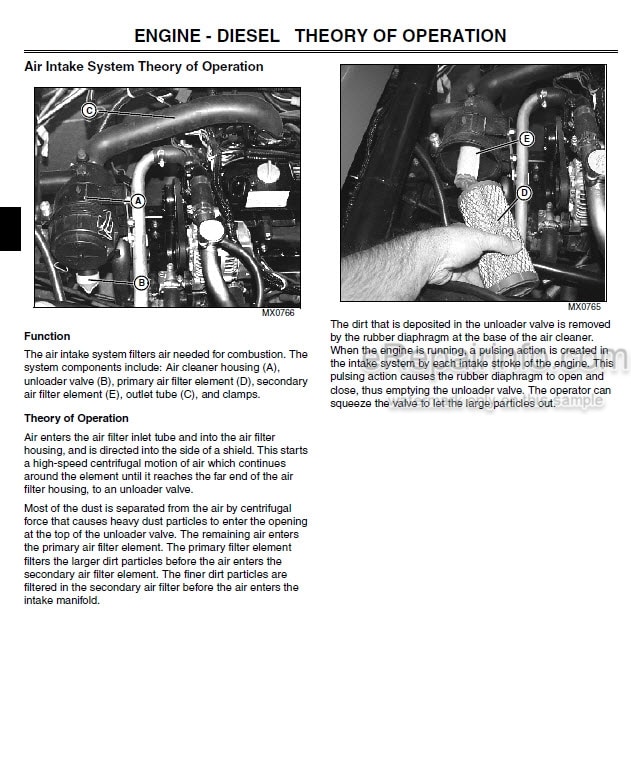 Photo 8 - John Deere Pro Gator 2030 Technical Repair Manual Utility Vehicle TM1944