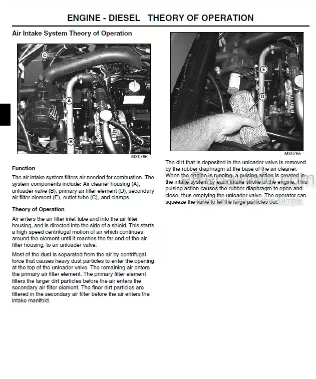 Photo 8 - John Deere Pro Gator 2030 Technical Repair Manual Utility Vehicle TM1944