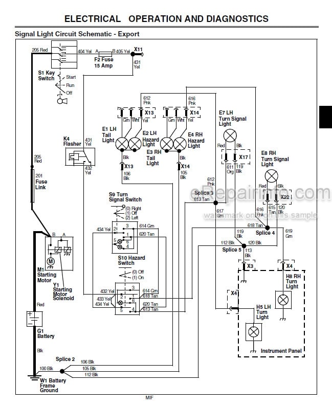 Photo 5 - John Deere Pro Gator 2030 Technical Repair Manual Utility Vehicle TM1944