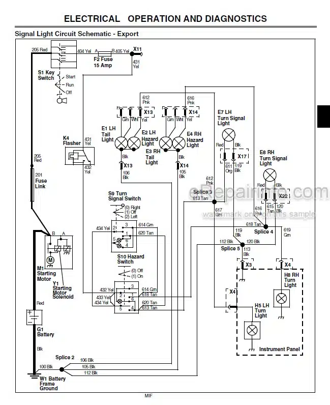 Photo 5 - John Deere Pro Gator 2030 Technical Repair Manual Utility Vehicle TM1944