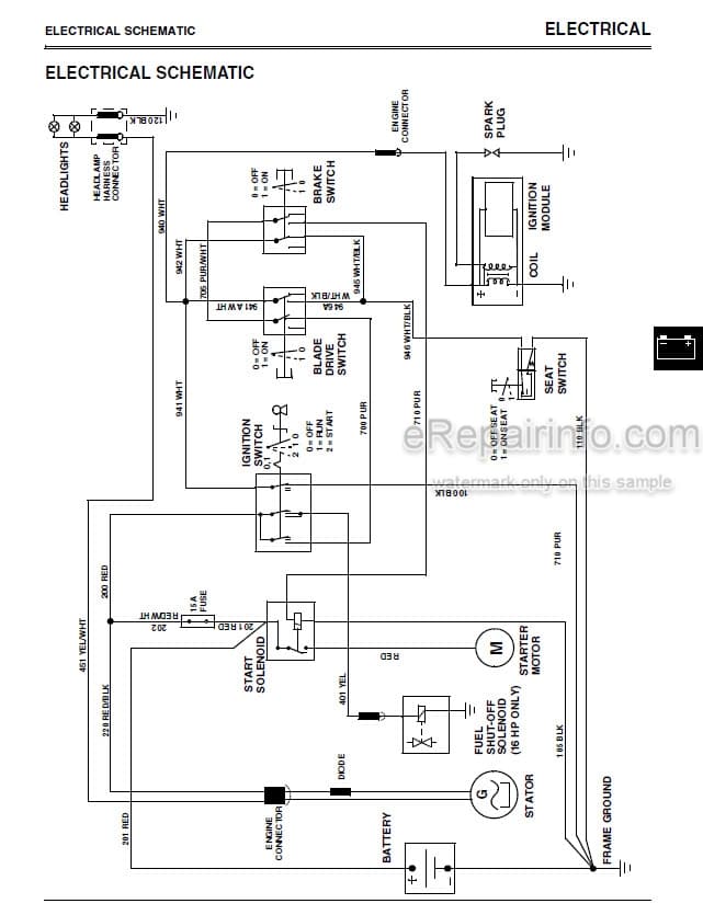Photo 4 - John Deere Sabre 1338 To 1646 Technical Repair Manual Lawn Tractor TM-GX10131