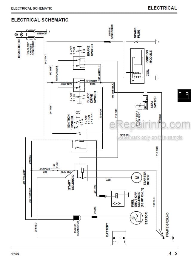Photo 4 - John Deere Sabre 1438 To 1542 Technical Repair Manual Lawn Tractor TM-GX10238