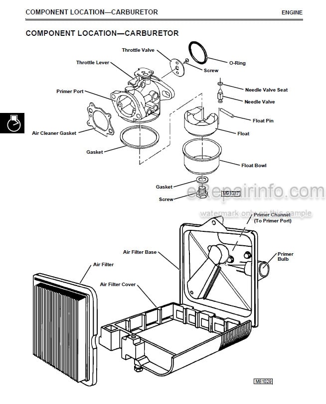 Photo 4 - John Deere Sabre M10 M21 M23 Technical Manual 21 Inch Walk Behind Mower TM1722