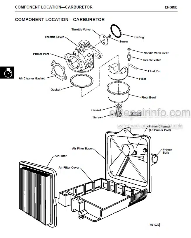 Photo 4 - John Deere Sabre M10 M21 M23 Technical Manual 21 Inch Walk Behind Mower TM1722