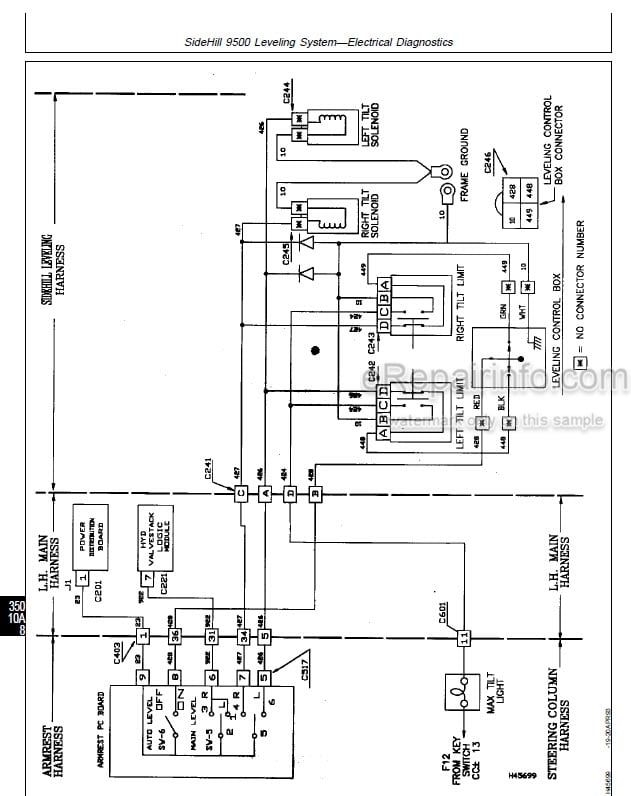 Photo 5 - John Deere Side Hill 9500 Repair Operation And Tests Technical Manual Combine TM1545