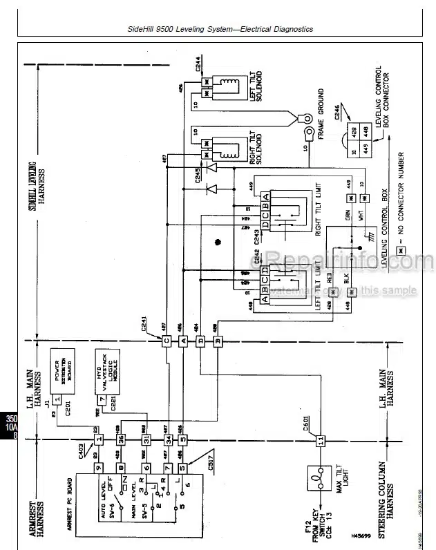 Photo 5 - John Deere Side Hill 9500 Repair Operation And Tests Technical Manual Combine TM1545