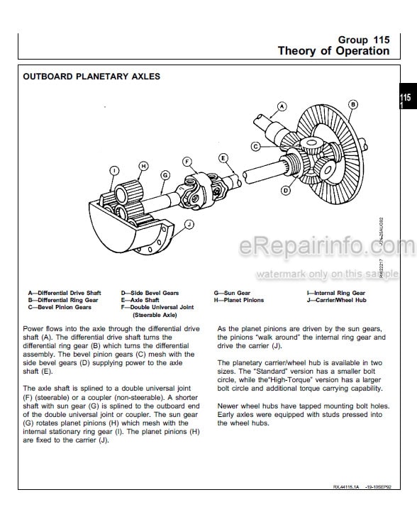 Photo 4 - John Deere Teammate 2561R 1100 1150 Technical Manual Outboard Planetary Axles CTM44