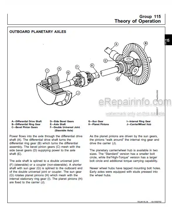Photo 4 - John Deere Teammate 2561R 1100 1150 Technical Manual Outboard Planetary Axles CTM44