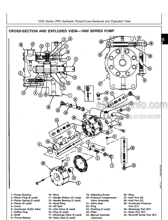 Photo 4 - John Deere Waterloo Works Technical Manual Radial Piston Pump CTM7